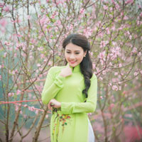 Bản báo cáo thực hành nghiệm lại lực đẩy Ác-si-mét