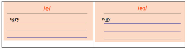 Đề kiểm tra 15 phút lớp 7 môn tiếng Anh