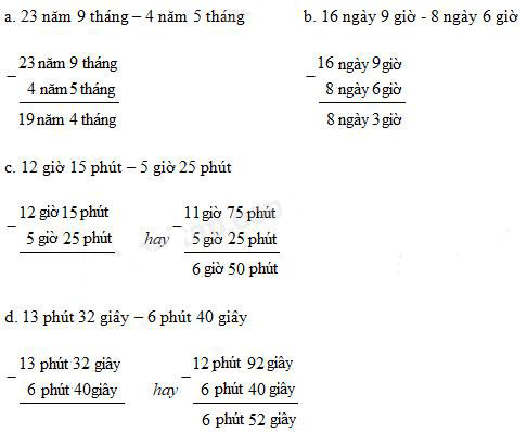Giải vở bài tập Toán 5