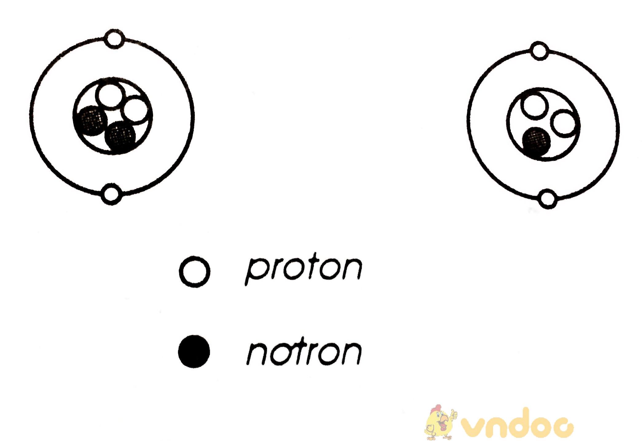 Giải bài tập SGK Hóa học lớp 8 bài 5: Nguyên tố hóa học