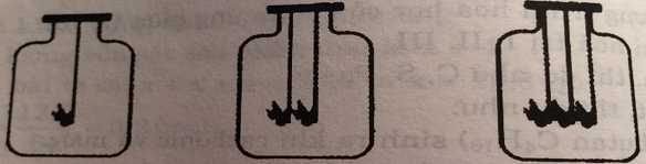 Giải bài tập trang 32 SGK Hóa học lớp 8: Tính chất của oxi