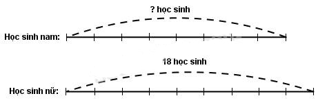 Giải vở bài tập Toán 4