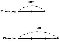 Giải vở bài tập Toán 4