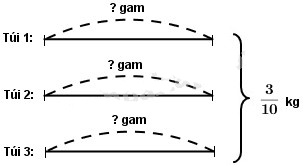 Giải vở bài tập Toán 4