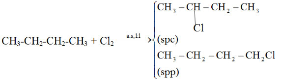 Luyện tập Ankan và xicloankan
