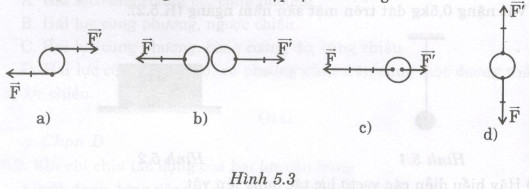Giải bài tập SBT Vật lý lớp 8 bài 4: Biểu diễn lực