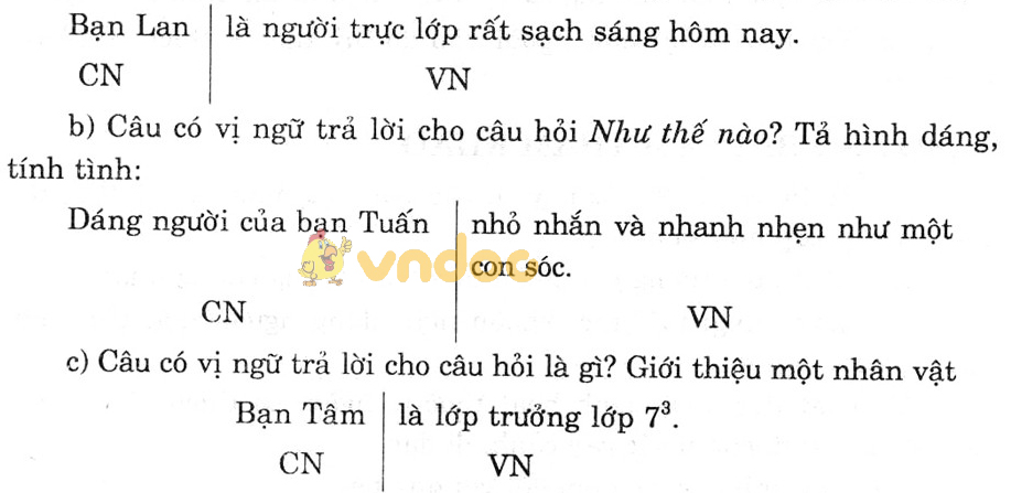Giải bài tập Ngữ văn lớp 6 bài 25: Các thành phần chính của câu