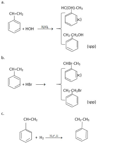 Giải bài tập Hóa học 11: Benzen và đồng đẳng