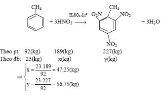 Luyện tập Hiđrocacbon thơm