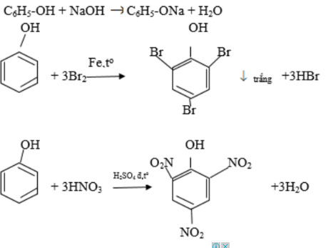 Luyện tập Dẫn xuất halogen, ancol, phenol