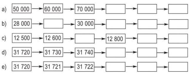 Giải vở bài tập Toán 3