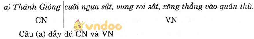Giải bài tập Ngữ văn lớp 6 bài 29: Chữa lỗi về chủ ngữ và vị ngữ