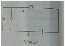 Đề kiểm tra 15 phút Vật lý 7