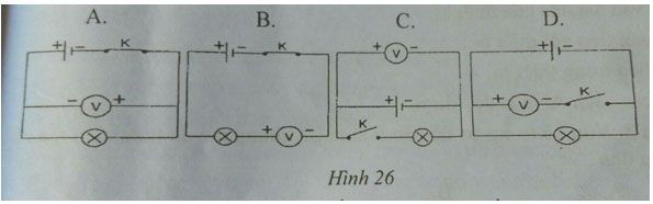 Đề kiểm tra Vật lý 7