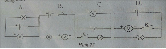 Đề kiểm tra Vật lý 7