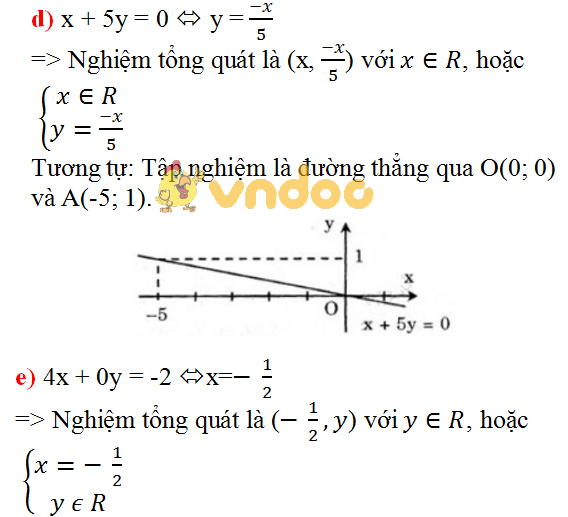 Giải bài tập SGK Toán lớp 9 bài 1: Phương trình bậc nhất hai ẩn