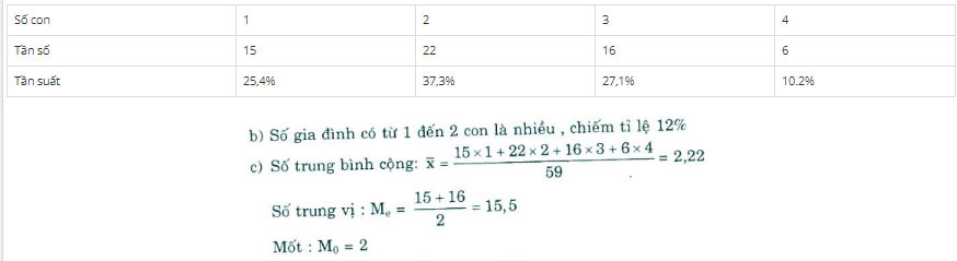 Đại số lớp 10 Ôn tập chương 5
