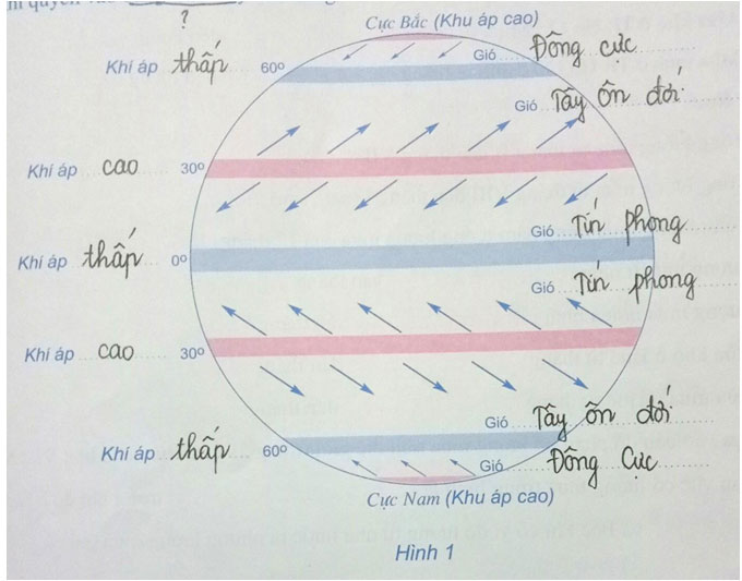 Tập bản đồ Địa lí 6 bài 19