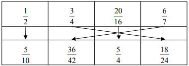 Đề thi giữa học kì 2 lớp 4