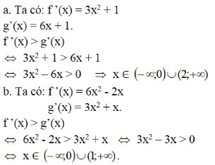 Đạo hàm của hàm số lượng giác