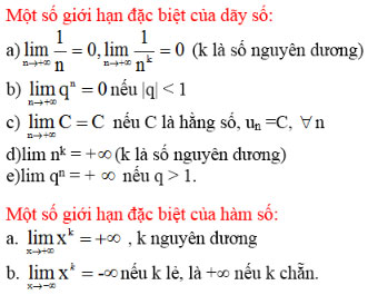 Giải bài tập Toán 11 ôn tập chương 4