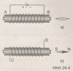 Giải bài tập SBT Vật lý lớp 9 bài 24: Từ trường của ống dây có dòng điện chạy qua