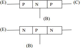 Giáo án Công nghệ 12 bài 4: Linh kiện bán dẫn và IC