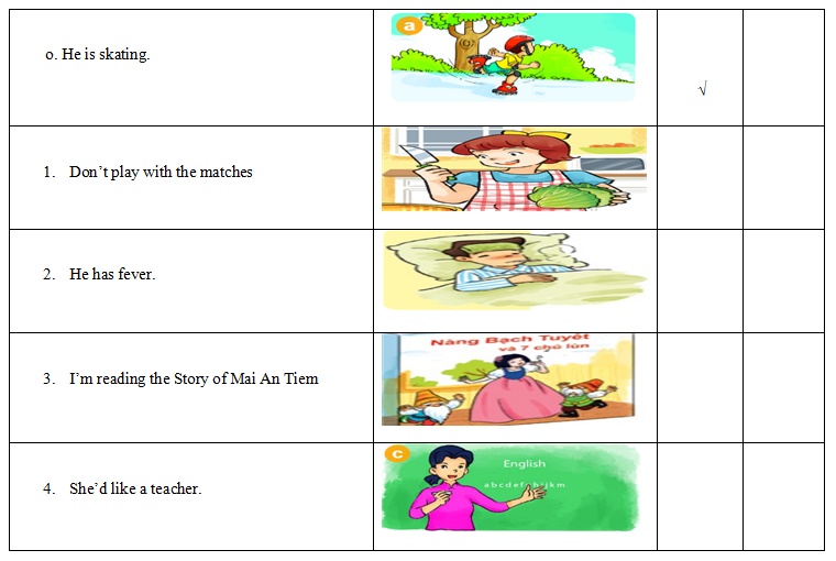 Đề kiểm tra giữa học kì 2 lớp 5 môn tiếng Anh