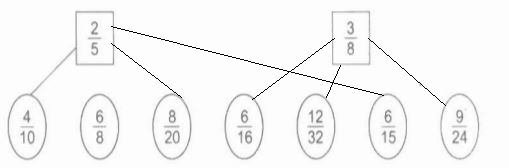 Giải vở bài tập Toán 5