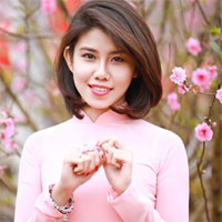 Bài tập trắc nghiệm Địa lí 12 bài 28: Vấn đề tổ chức lãnh thổ công nghiệp