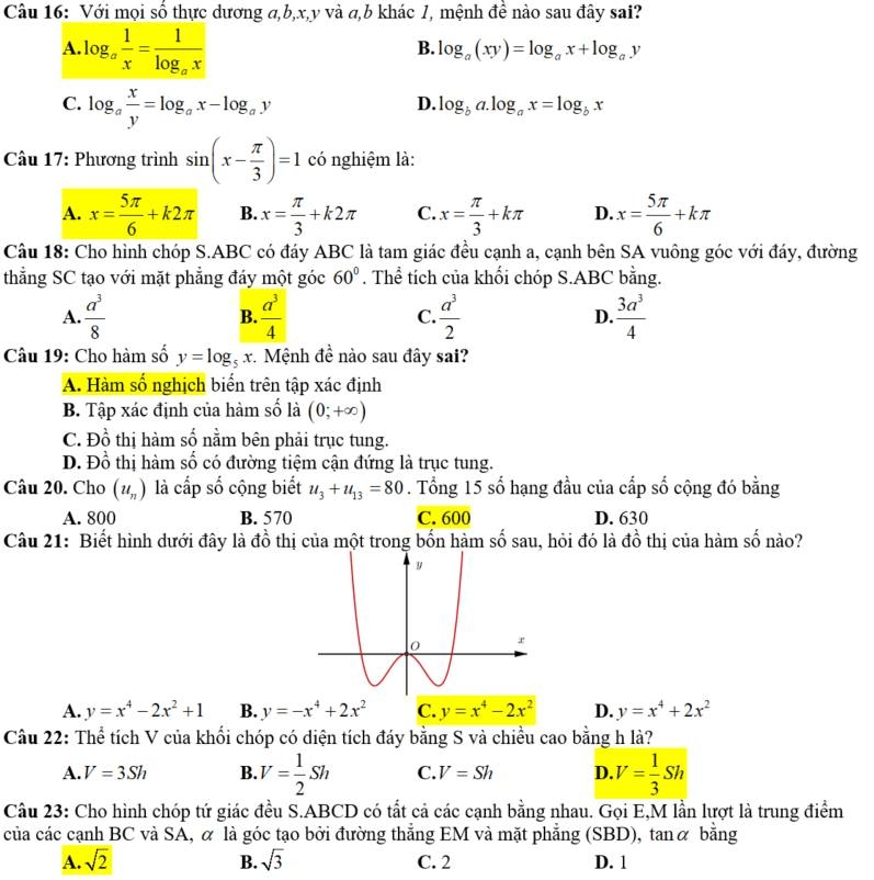 Đáp án đề thi thử THPT Quốc Gia môn Toán 2018