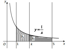 Chi tiết Đề kiểm tra giữa học kì 2 Toán 12