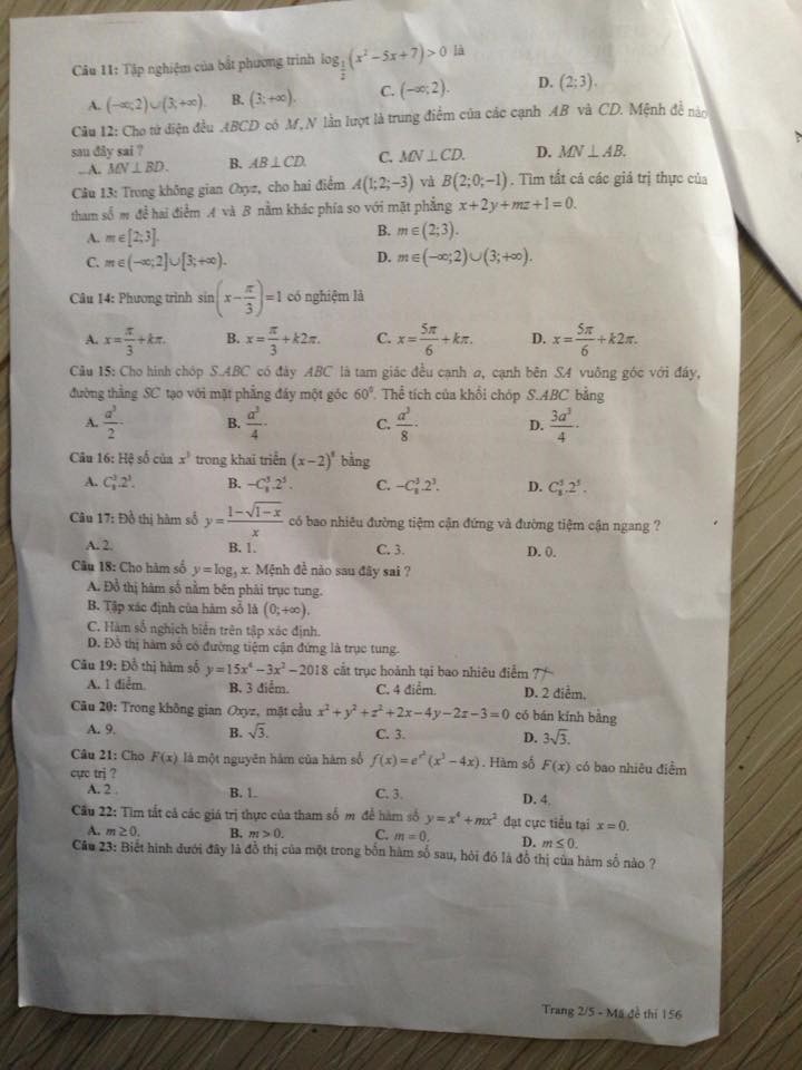 Đề kiểm tra khảo sát chất lượng môn Toán lớp 12 