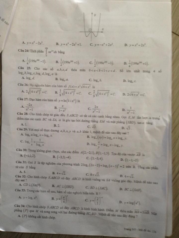 Đề kiểm tra khảo sát chất lượng môn Toán lớp 12 