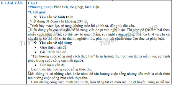 Đề thi thử THPT Quốc gia môn Ngữ Văn năm 2018 Sở GD&ĐT Hà Nội