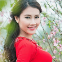 Bài tập trắc nghiệm Địa lí 12 bài 38: Thực hành