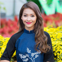 Bài tập trắc nghiệm Lịch sử 12 bài 21: Xây dựng Chủ nghĩa Xã hội ở miền Bắc - Đấu tranh chống Đế quốc Mĩ và chính quyền Sài Gòn ở miền Nam (Phần 2)