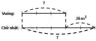 Giải vở bài tập Toán 4