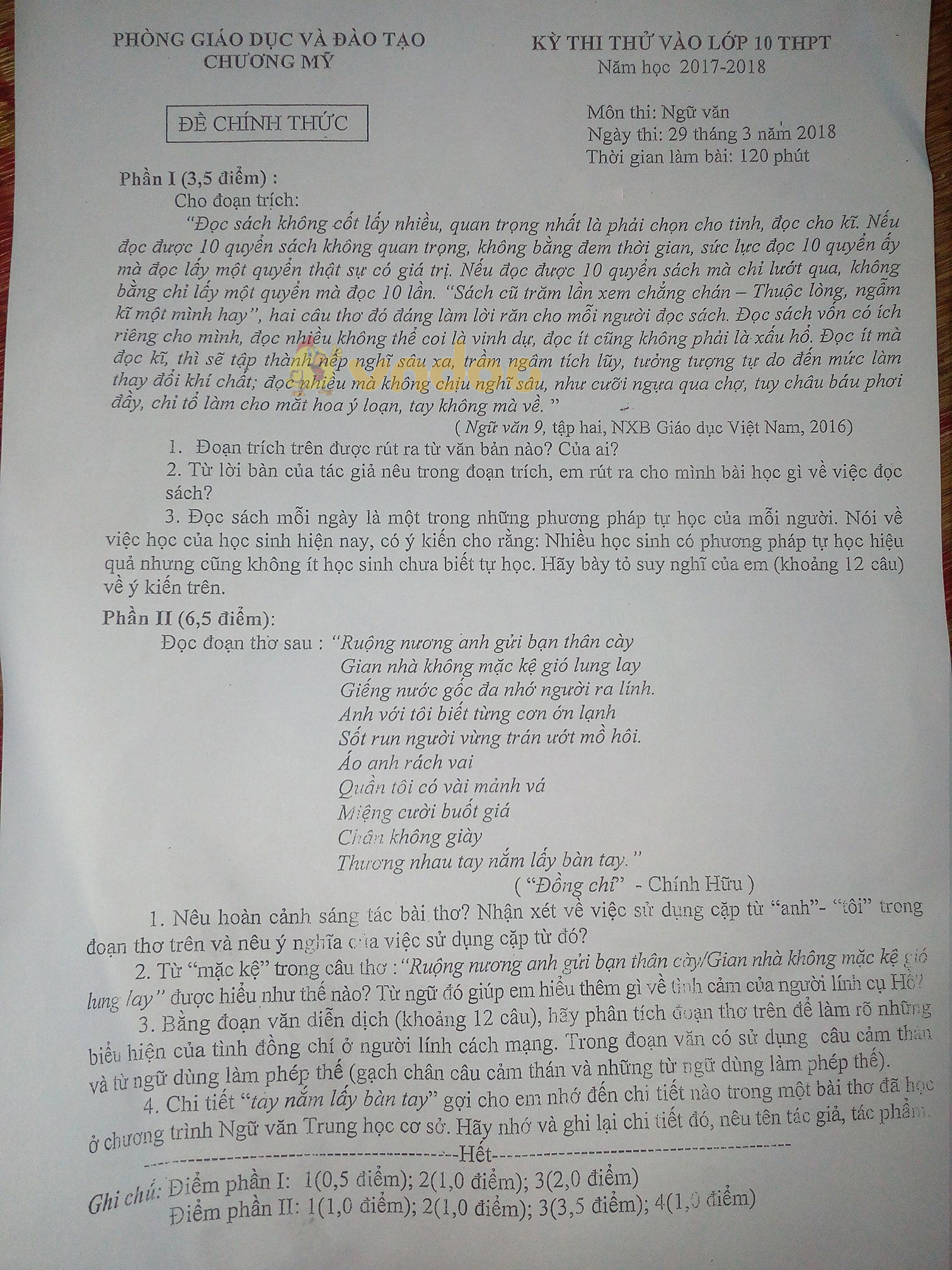 Đề thi thử vào lớp 10 môn Ngữ văn Phòng GD&ĐT Chương Mỹ năm học 2017 - 2018