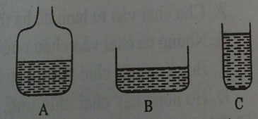 Kiểm tra Vật lí 6 kì 2