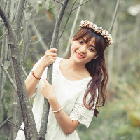 Bộ đề KSCL môn tiếng Anh lớp 10 (lần 1) trường THPT Yên Lạc, Vĩnh Phúc năm học 2017-2018 có đáp án