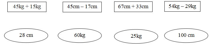 Bộ đề thi học kì 2 lớp 2