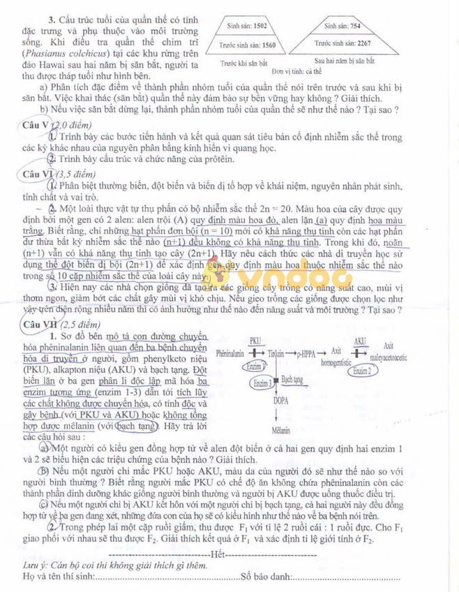 Đề thi chọn học sinh giỏi cấp thành phố lớp 9 môn Sinh học Sở GD&ĐT Hà Nội năm học 2017 - 2018