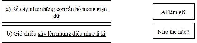 Bộ đề thi học kì 2 lớp 2