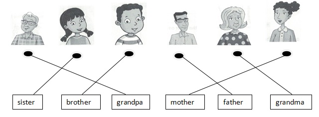 Đề thi học kì 2 môn tiếng Anh lớp 1