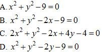 Bài tập trắc nghiệm phương trình đường tròn