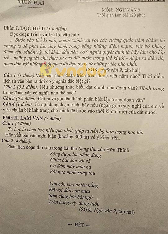 Đề thi giữa học kì 2 lớp 9 môn Ngữ văn Phòng GD&ĐT Tiền Hải năm học 2017 - 2018