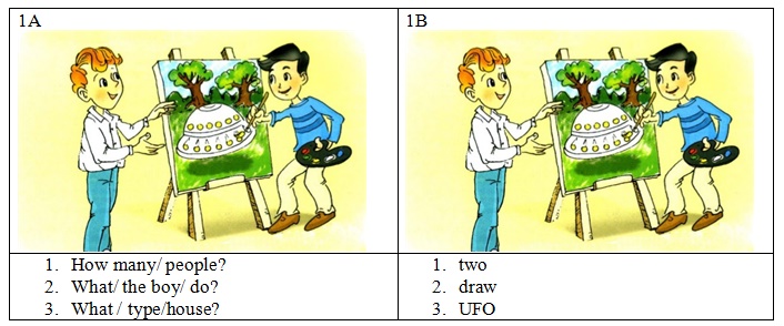Đề thi học kì 2 môn tiếng Anh lớp 6