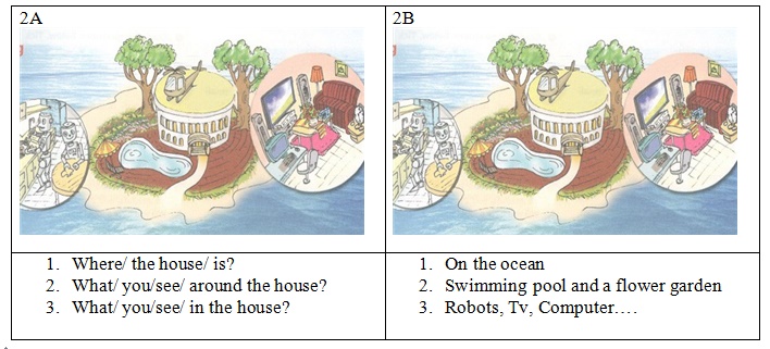 Đề thi học kì 2 lớp 6 môn tiếng Anh