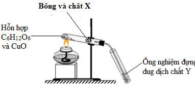 Đề khảo sát chất lượng môn Hóa học lớp 11